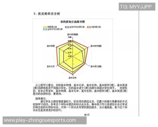 V5在S15大师赛中的心理素质表现分析与点评