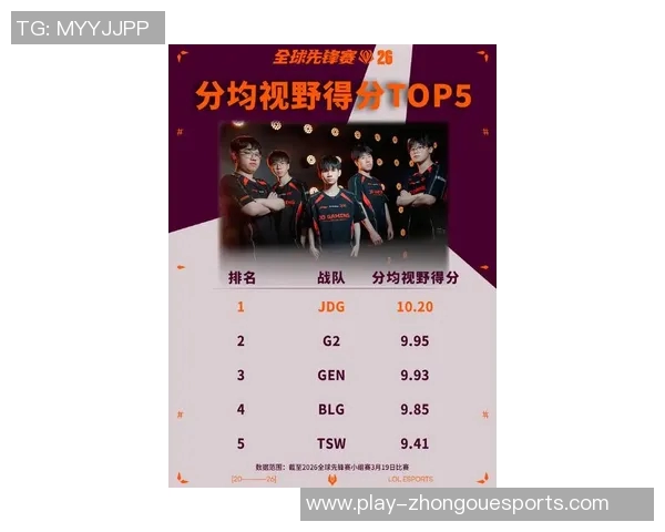 2026电竞新闻DOTA2社区热议JDG战队实力究竟如何引发广泛讨论与争议