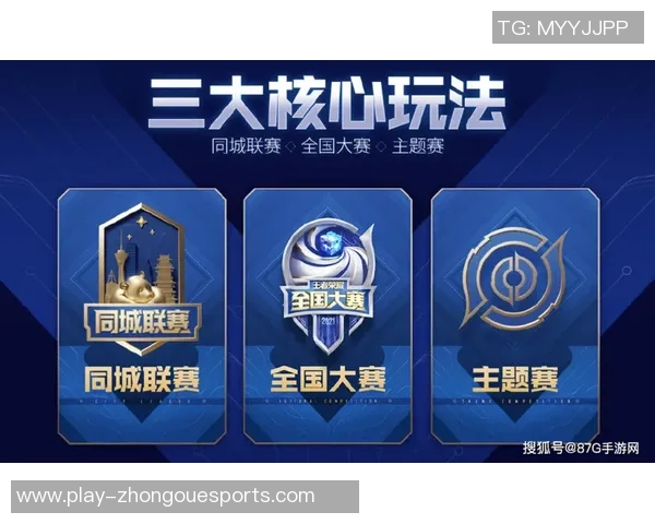 2026电竞新闻和平精英意识排行榜最新公布LNG战队荣获第三名荣耀成就